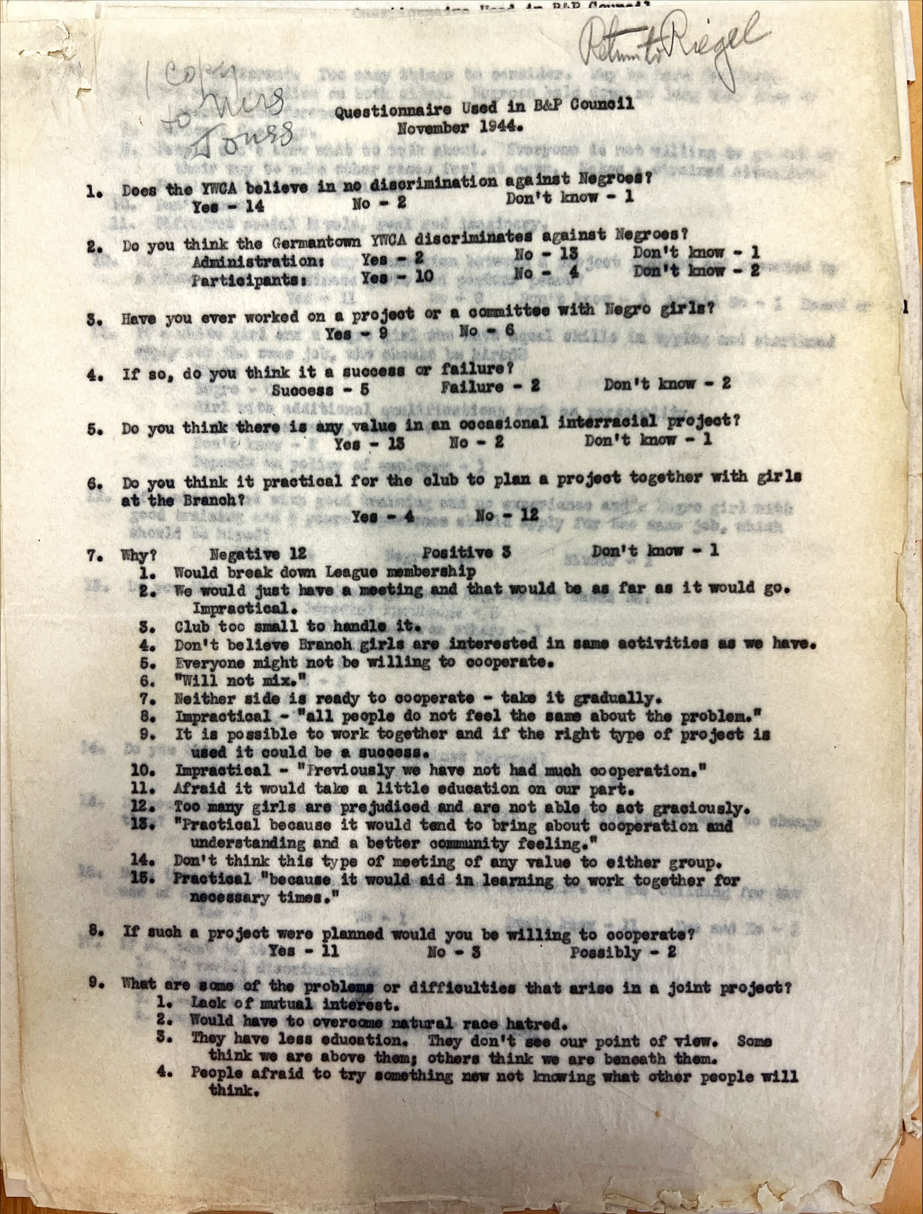 archive questionnaire about integration at the YWCA