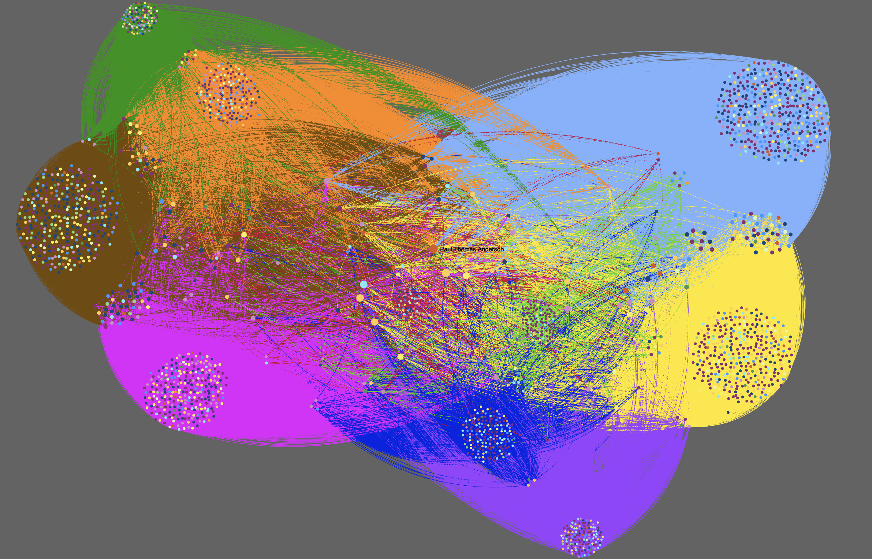Network Graph Image